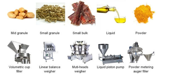 Premade Bag Pouch Multi Packing Machine Mini Doypack Grains Chips
